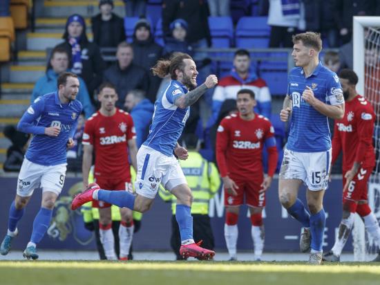 Defence frustrates Steven Gerrard after Rangers are held in St Johnstone draw