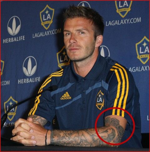 Beckham's Tattoos across his body