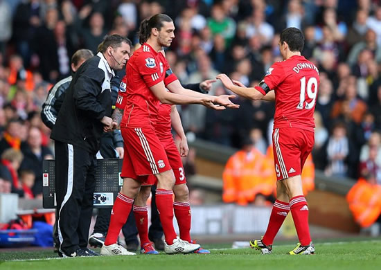 Carroll's £35m fee despair: Liverpool striker reveals price-tag torment