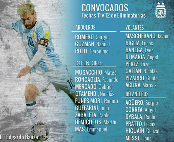 Messi back amongst Bauza's Argentina squad