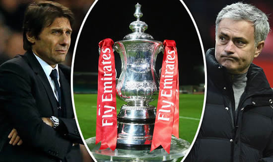 FA Cup Draw: Man United, Arsenal, Liverpool and Chelsea discover fourth round opponents