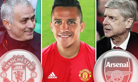 Jose Mourinho eyes stunning move for Alexis Sanchez: Arsenal fans would hate this