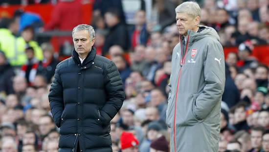 Wenger on Mou's criticism of players: 'You have to control what you say'