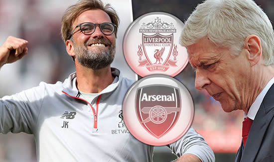 Jurgen Klopp: Liverpool can take advantage of Arsenal demise with Champions League run
