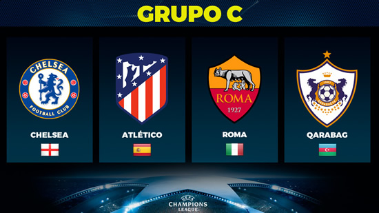 Real-Dortmund, Barca-Juve and Atleti-Chelsea some of the standout ties