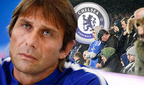 Chelsea News: Antonio Conte thinking about quitting at the end of the season - EXCLUSIVE