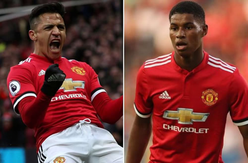 Jose Mourinho identifies the difference between Alexis Sanchez and Marcus Rashford