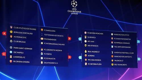 Champions League group stage draw made in Monaco