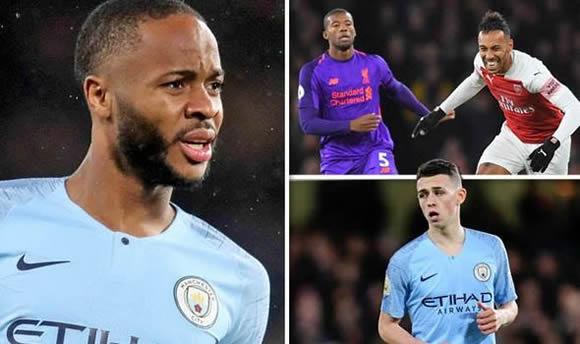 Raheem Sterling supported by Premier League stars after alleged racial abuse at Chelsea