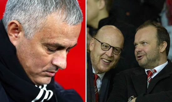 The REAL reason Man Utd haven’t sacked Jose Mourinho will shock EVERY fan