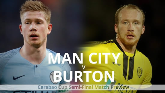 Manchester City vs Burton - Benjamin Mendy the only absentee as City host Burton