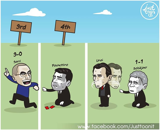 7M Daily Laugh - UCL quota situation