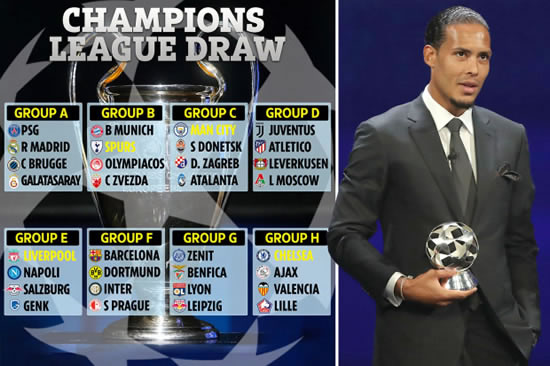 ALL DRAWN UP Champions League draw: Chelsea, Spurs, Liverpool and Man City learn their fate after balls are drawn in Monaco