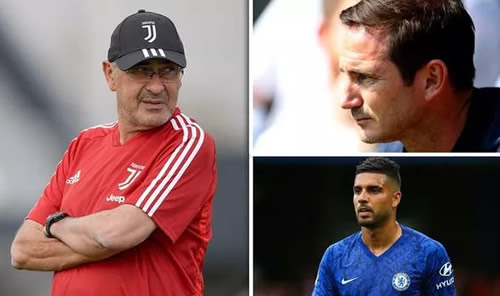 Fear forces Chelsea chiefs to take decisive action ahead of January transfer window