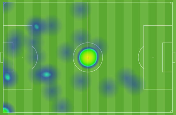 Gerard Deulofeu's demoralising heat map from Watford's 8-0 defeat to Manchester City