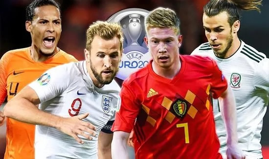 Euro 2020 draw: England get Croatia and France face Germany, Portugal in group of death