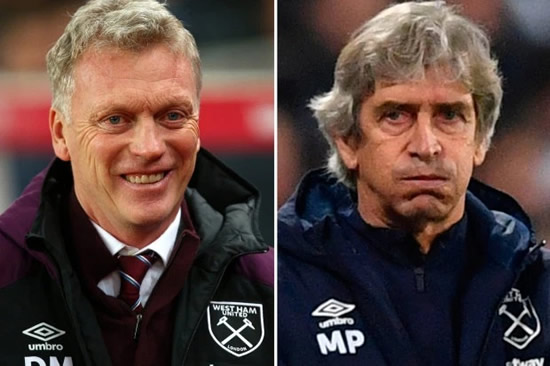 MOYES' BOYS West Ham set to reappoint David Moyes after is Manuel Pellegrini sacked by the Hammers following awful run of form