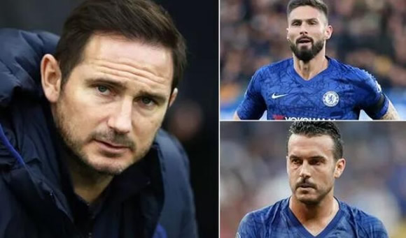 Chelsea boss Frank Lampard willing to sanction three January transfer exits