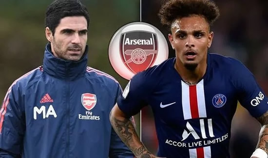 Arsenal in advanced transfer talks with PSG star as Mikel Arteta eyes four January deals