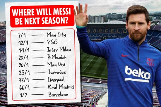 MAN NOU Man Utd ready to land Lionel Messi in incredible free transfer as star’s row over Abidal interview turns sour