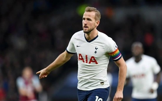 Spurs eye Premier League striker as replacement for Harry Kane if he joins Manchester United