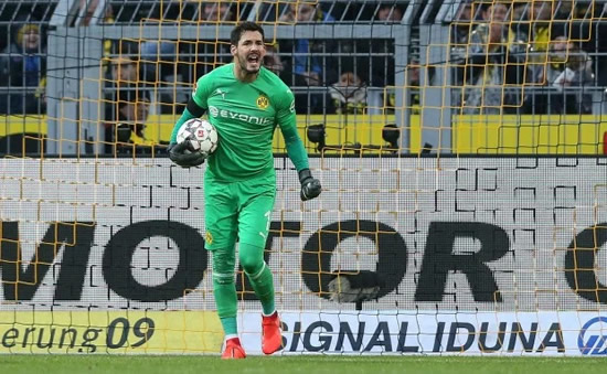 ROMAN BRIDGE Chelsea line up transfer for Dortmund stopper Roman Burki as Kepa’s replacement