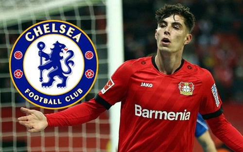 Chelsea close in on Kai Havertz signing as they agree a fee structure to spread the costs