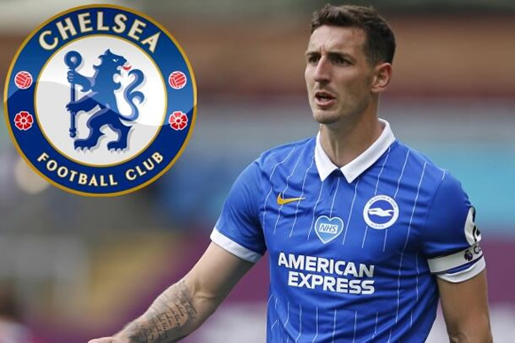Chelsea closing in on £40MILLION transfer move for Lewis Dunk to beat rivals Tottenham to Brighton skipper