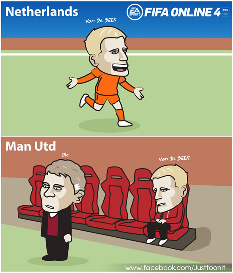 7M Daily Laugh - Netherlands v Man Utd
