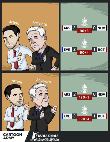 7M Daily Laugh - FA Cup Round 3