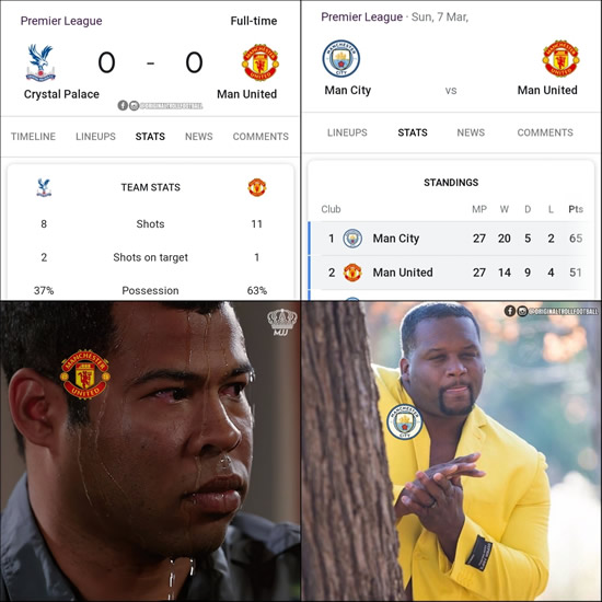 7M Daily Laugh - Liverpool 0-1 Chelsea