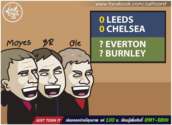 7M Daily Laugh - 2nd................. Man City