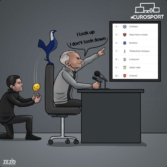 7M Daily Laugh - Liverpool UCL