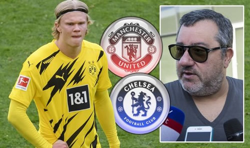 Man Utd and Chelsea face £289m payout to sign Erling Haaland as Mino Raiola demands emerge