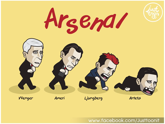 7M Daily Laugh - Arsenal...