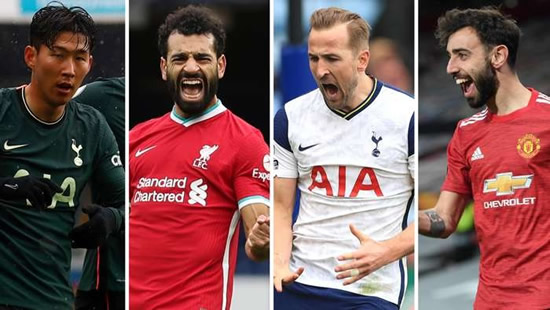 Salah, Son and Kane join Manchester City and United stars in PFA Premier League Team of the Year