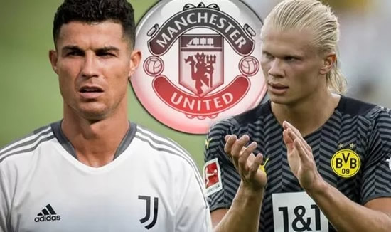 Man Utd owners the Glazers can sign both Erling Haaland and Cristiano Ronaldo for £64m