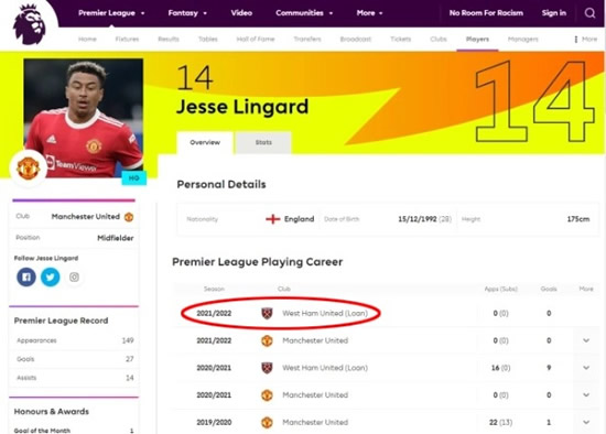 Man Utd star Jesse Lingard named as West Ham player on official Premier League website amid transfer links