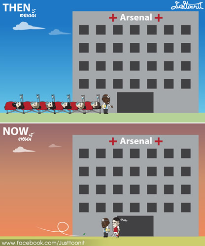 7M Daily Laugh - Arsenal Then and Now