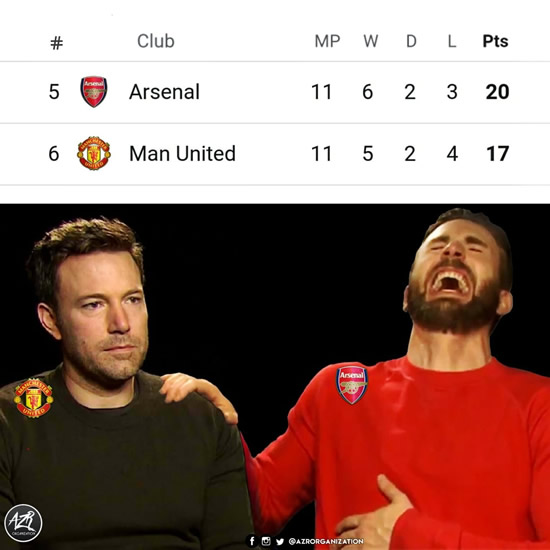 7M Daily Laugh - Arsenal 1-0 Watford