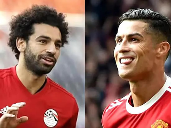 Mo Salah left out of FIFA FIFPro XI as Cristiano Ronaldo and Lionel Messi named