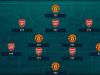 Manchester United and Arsenal meet in the Premier League this weekend for the latest clash in their long rivalry. Who makes our combined XI of the best 11 players available for selection at Old Trafford?