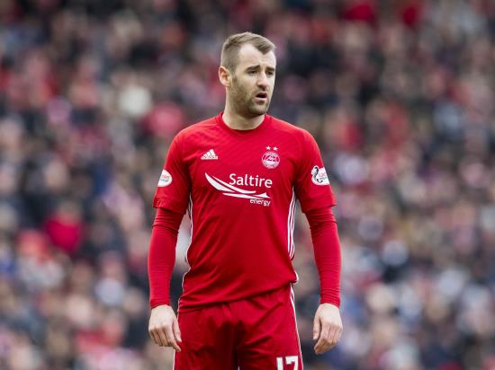 Niall McGinn on target as Aberdeen leave St Johnstone with a point