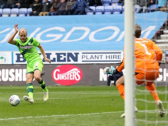 Leaders Norwich grind out draw against Wigan