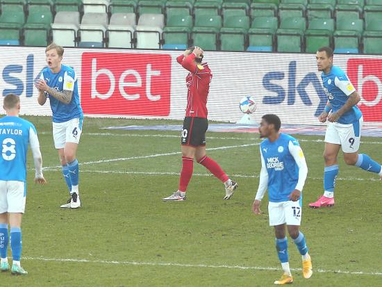 Jorge Grant’s missed penalty costs Lincoln victory over Peterborough