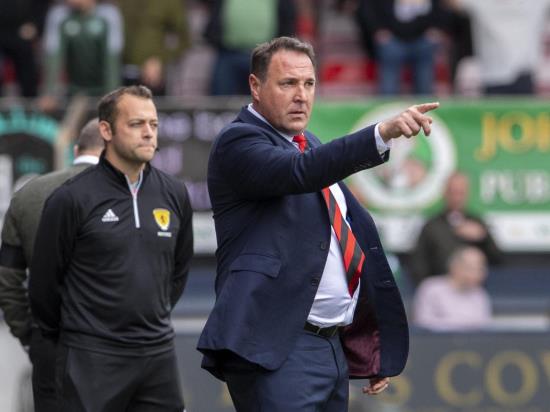 Ross County boss Malky Mackay looking for winning formula against Kilmarnock