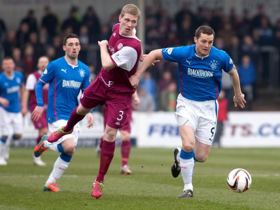 Raith held by second-bottom Arbroath