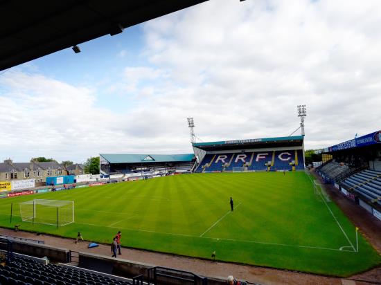 Raith Rovers pegged back by Morton after fast start