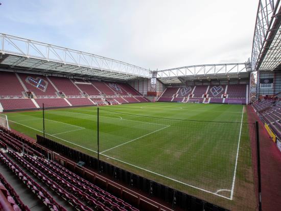 Hearts and Kilmarnock play out goalless Premiership draw to remain undefeated