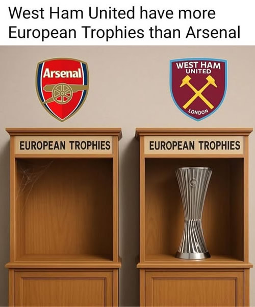 Daily Laugh - PSG vs ARSENAL (2nd leg)